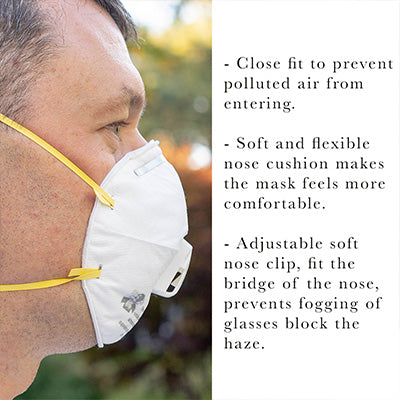 Respirator_Mask